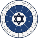 English Hebrew Calendar – Jewish Calendar Pro vHebcal