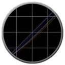 Atrise Lutcurve 4.1.1