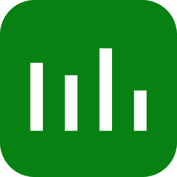 Bitsum Process Lasso Pro 15.1.1.26