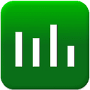 Bitsum Process Lasso 15.1.0.50