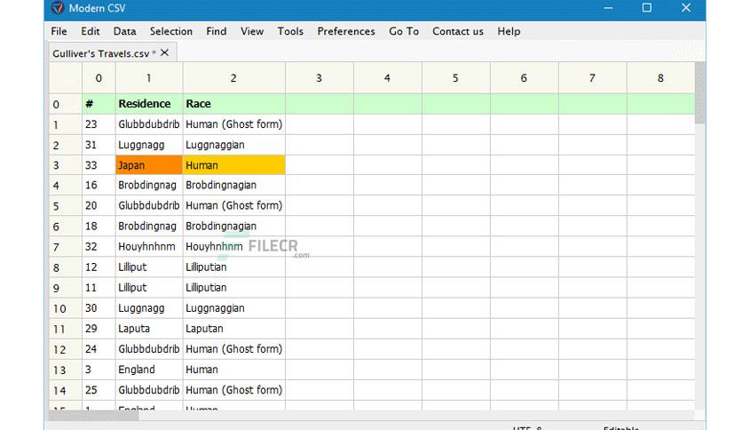 modern csv