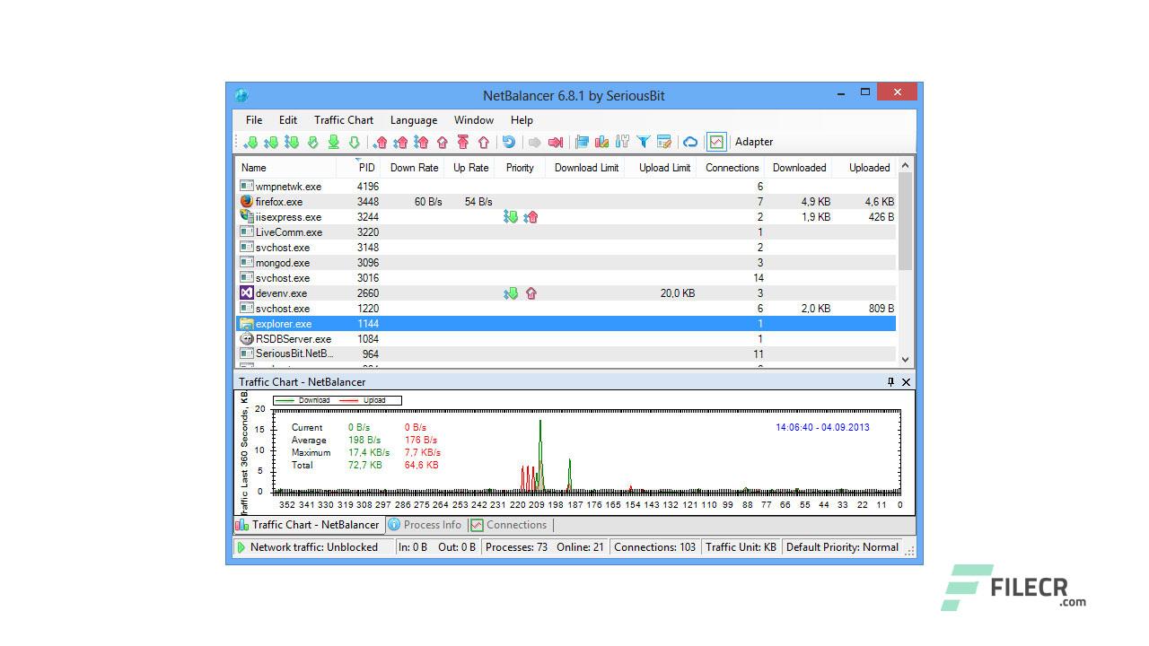 NetBalancer 12.2.4.3626 Free Download - FileCR