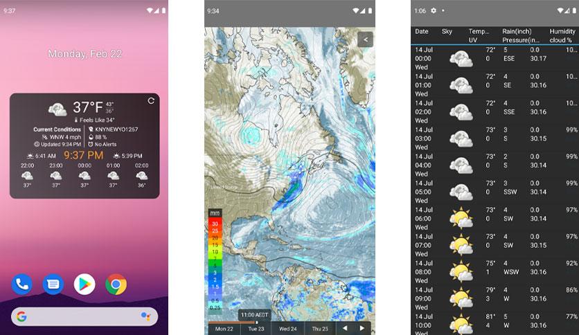 Mod: Weather Station