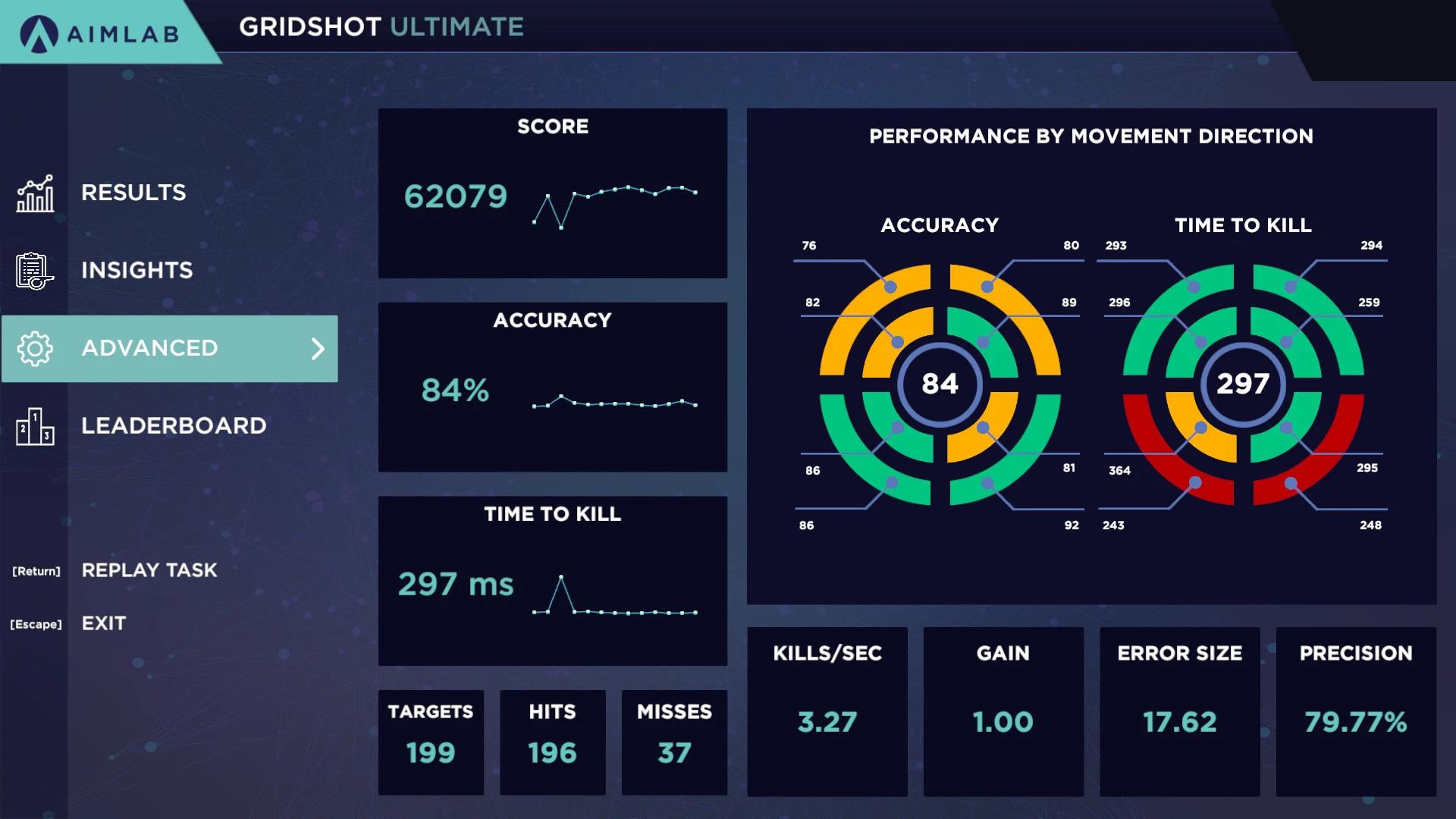 Download AimLabs For PC (Latest 2025) - FileCR