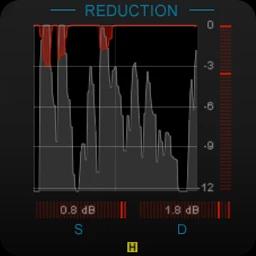 NUGEN Audio ISL 2.10.1.1