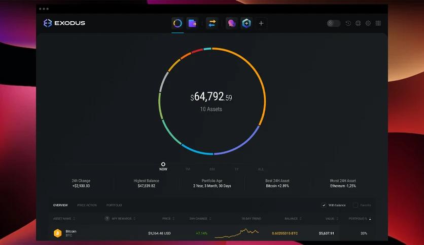 exodus desktop app