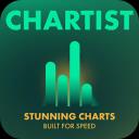 Aescripts - Chartist 1.2