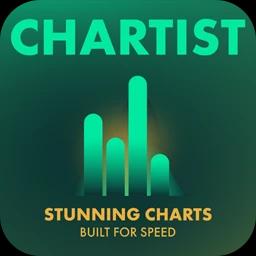 Aescripts - Chartist 1.2