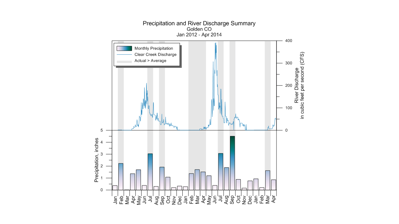 لقطة الشاشة
