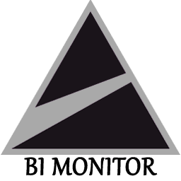 Quest Software ApexSQL Bi Monitor 2018.07.0420