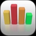 System Dashboard 5.0.0