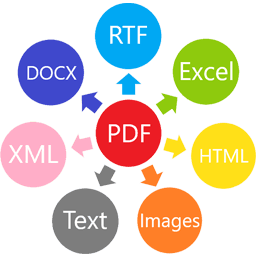 SautinSoft PDF Focus .Net 8.6.1.18