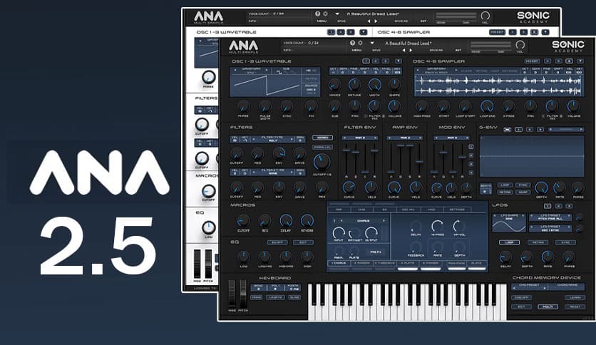 Sonic Academy ANA2 + Slate Bundle v2.5.0 Download - FileCR