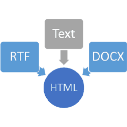 SautinSoft RTF to HTML .Net 8.1.2.2