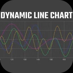 Aescripts Dynamic Line Chart 1.07 for After Effects