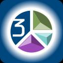 Daily Expenses 3.671.G