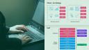 Google Cloud Digital Leader: Digital Transformation with Google Cloud by Pluralsight