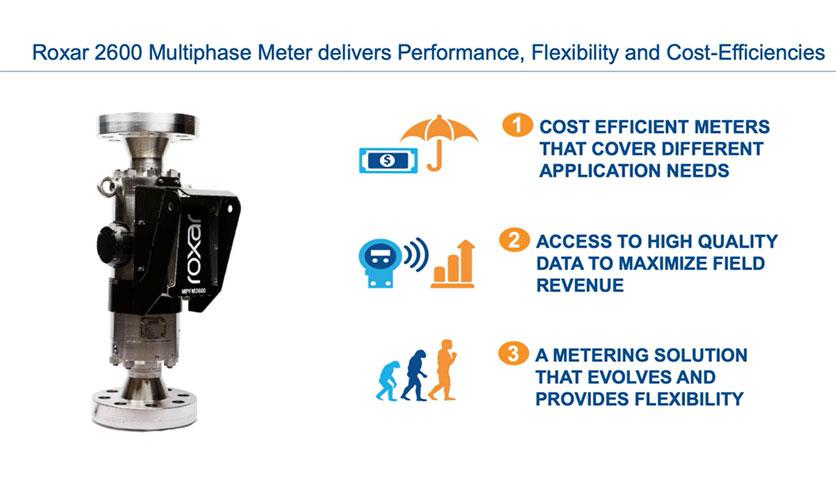 Roxar RMS 13.1 Free Download - Full Version - FileCR