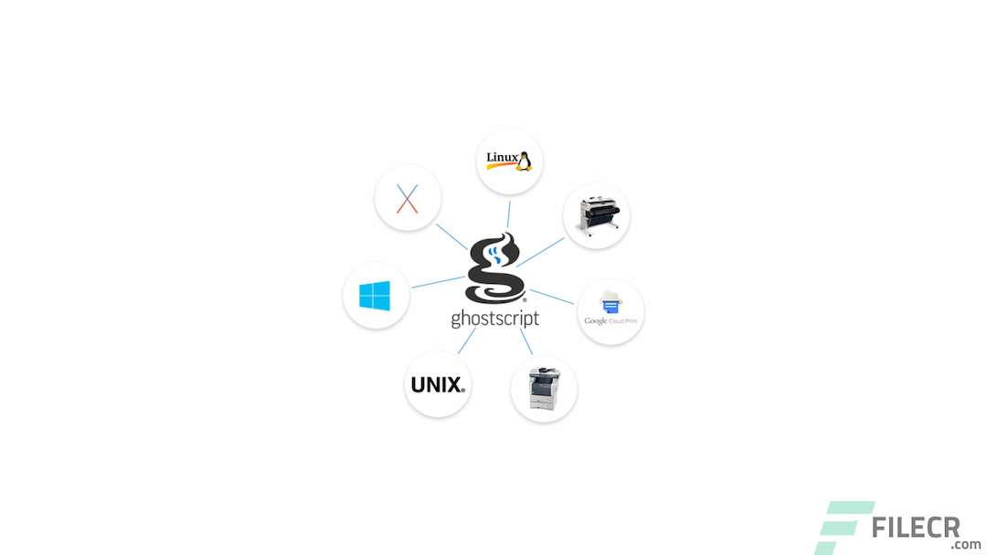 Ghostscript 10.06.0 Full Version Free Download - FileCR