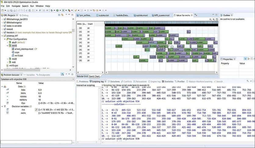 IBM ILOG CPLEX Optimization Studio 22.1.2