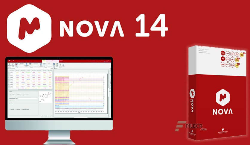 Mestrelab Research Mnova 15.0.0.34764 - FileCR
