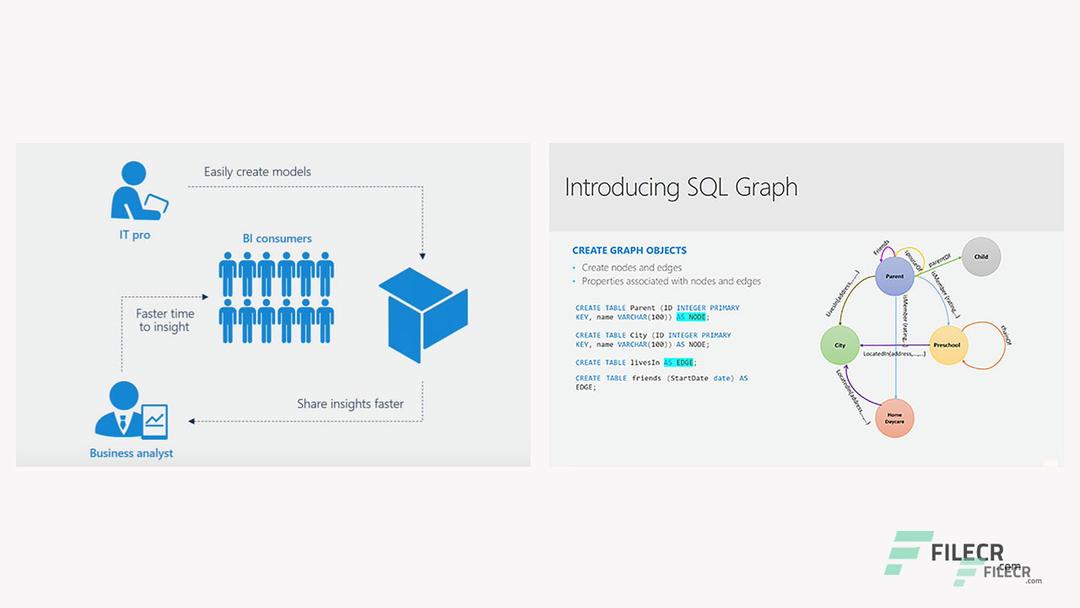 Microsoft SQL Server 2019 v15.0.2000.5 - FileCR