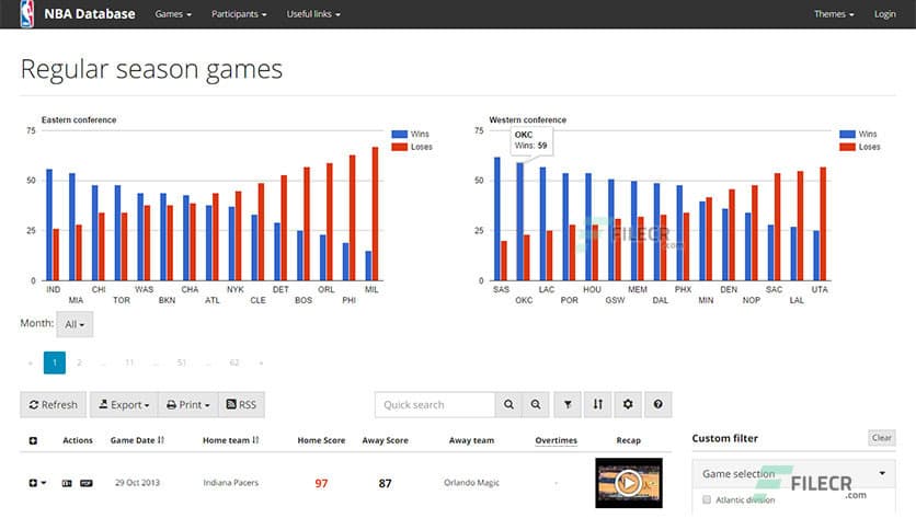 SQLMaestro MS SQL PHP Generator Professional - FileCR