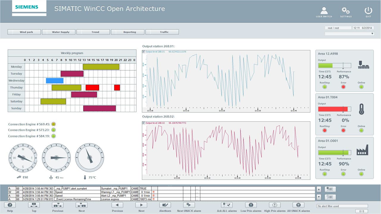 Siemens Simatic WinCC v7.5 SP2 Free Download - FileCR