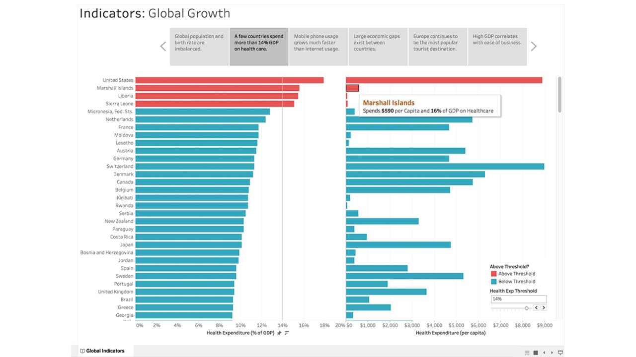 Tableau Desktop Professional 2020.1.2 - FileCR