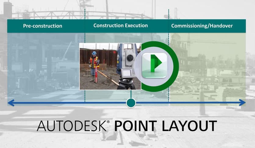 Autodesk Point Layout Download (Latest 2025) - FileCR