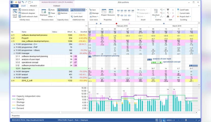 Rillsoft Project Download (Latest 2025) FileCR