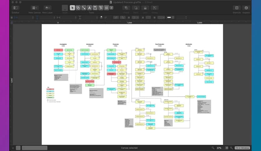 OmniGraffle Pro for MacOS Download (Latest 2025) - FileCR