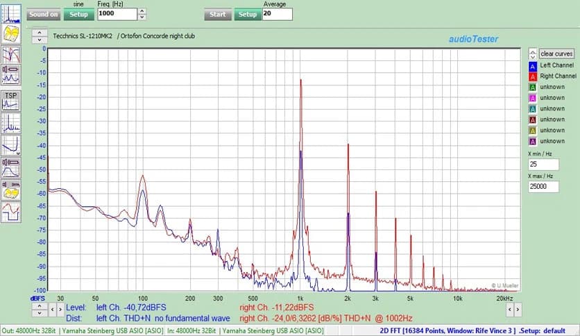 Muller audioTester Download (Latest 2026) - FileCR