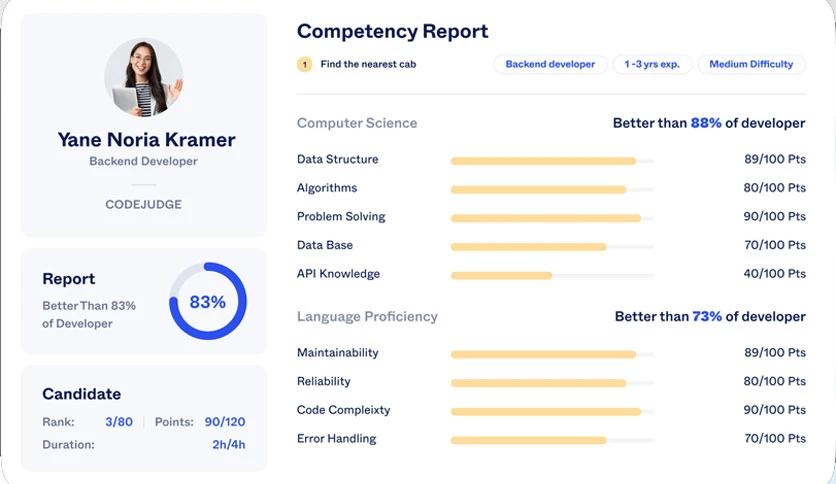 Codejudge Assessments Download (Latest 2025) - FileCR
