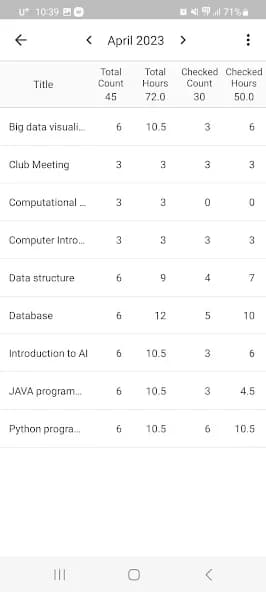 Class Timetable - Lesson Manager Mod APK Free Download - FileCR